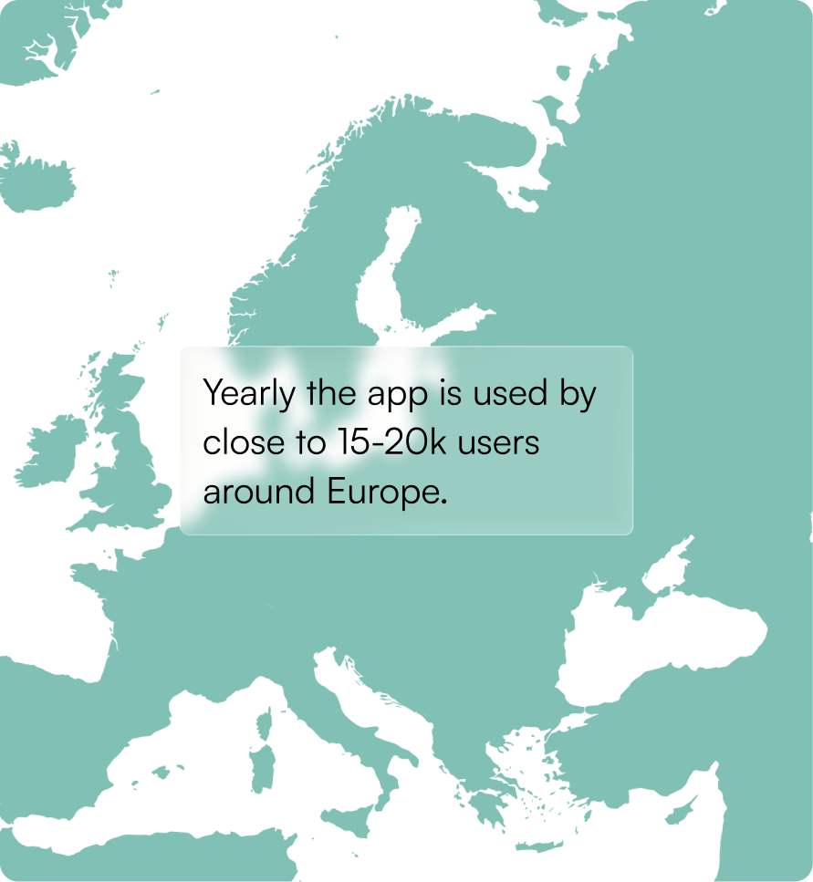 eMotion usage across Europe